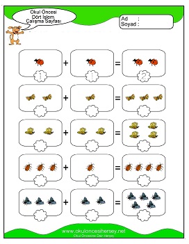 İşlemler yaprak test